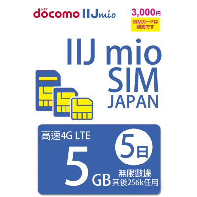 日本Docomo IIJ 5日4G 5GB之後256K無限上網卡數據卡Sim卡電話咭data